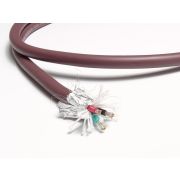 Силовой кабель Neotech NEP-4003