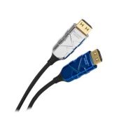 Кабель HDMI Binary Cables HDMI BX Active 8K Ultra HD High-Speed 20.0 m