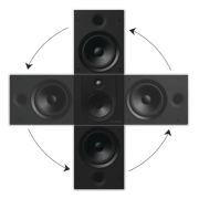 Встраиваемая акустическая система Bowers & Wilkins CWM 8.3D white