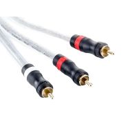 Eagle Cable HIGH STANDARD Y-Subwoofer 5.0 m #20061050